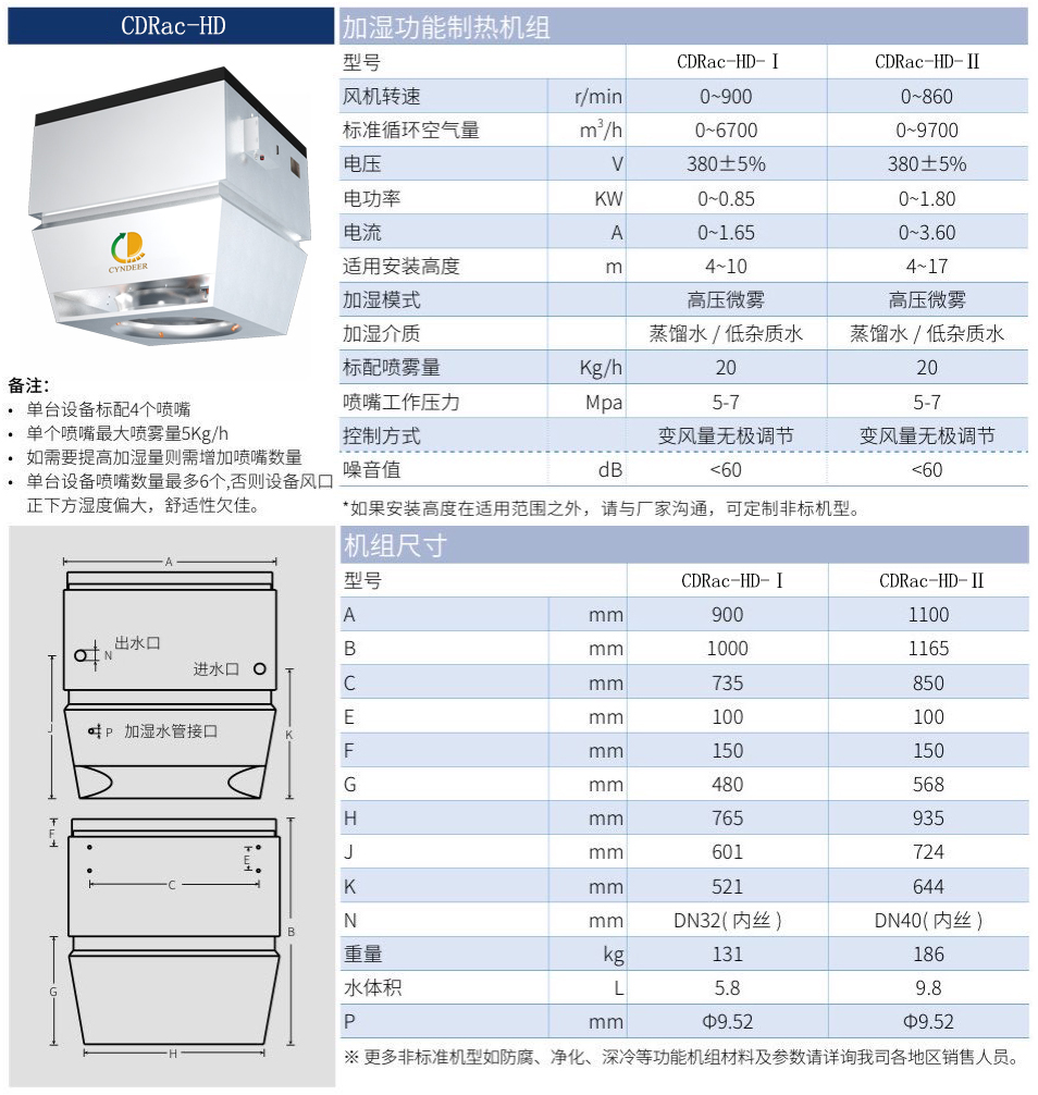金年会|金年会·jinnian(金字招牌)诚信至上